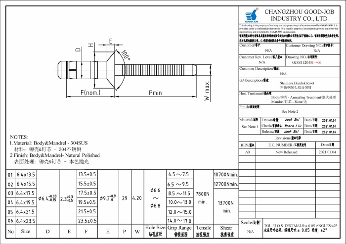 Stainless CSK Hemlok Rivet